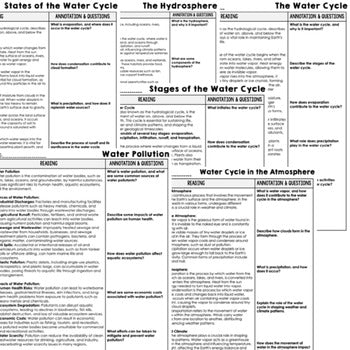The Water Cycle Science Reading Comprehension Passages and Questions Google - preview 2