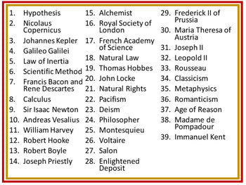 Scientific Revolution Word Wall World History Word Wall World History Posters - preview 2