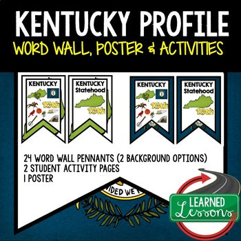 Kentucky History Word Wall, State Profile, Kentucky Activities US History Poster - preview 1