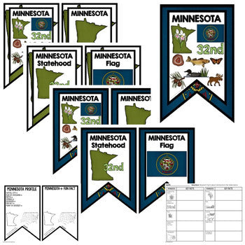Minnesota History Word Wall State Profile Minnesota Activities US History Poster - preview 2