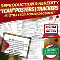 Reproduction & Heredity I Cans, Reproduction Posters Life Science Activity - preview 1