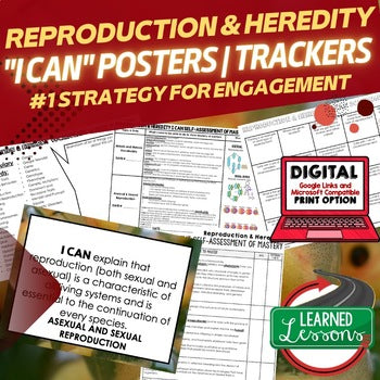 Reproduction & Heredity I Cans, Reproduction Posters Life Science Activity - preview 1