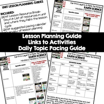Earth’s Layers & Plate Tectonics Lesson Plan Guide | NGSS Earth Science - preview 2