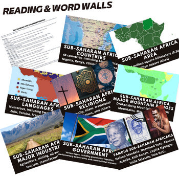 Sub-Saharan Africa Word Wall Activity Pages World Geography Word Wall - preview 2