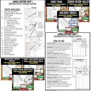 Spread of Islam Guided Notes and PowerPoints, Interactive Notebooks, Google - preview 3