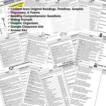Career Exploration DBQ Close Reading Activity with Google Classroom Link - preview 2