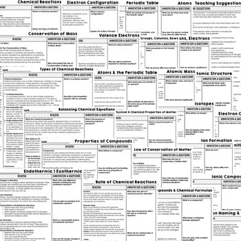 Atoms & Elements Science Reading Comprehension Passages and Questions - preview 3