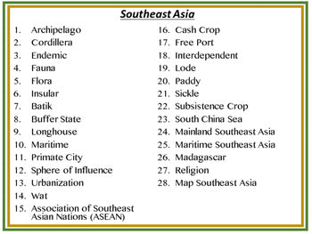 Southeast Asia Word Wall World Geography Word Wall Geography Posters - preview 2
