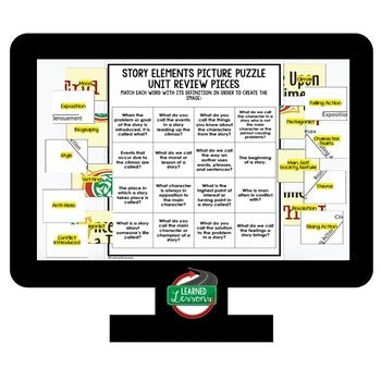 Story Elements Activity Picture Puzzle English Activity Vocabulary Review - preview 4