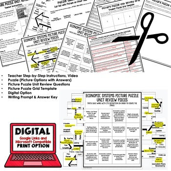 Economic Systems Activity Picture Puzzle, Economics Curriculum - preview 2