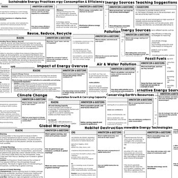 Energy Use & Pollution Science Reading Comprehension Passages and Questions - preview 2