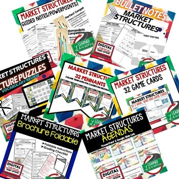 Market Structures Activities Bundle | Economics | Print & Digital - preview 2