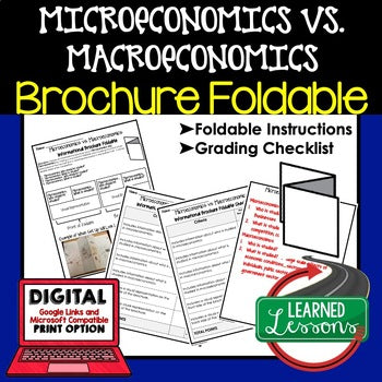 Macroeconomics vs. Microeconomics Activity Foldable, Economics Curriculum FREE - preview 1