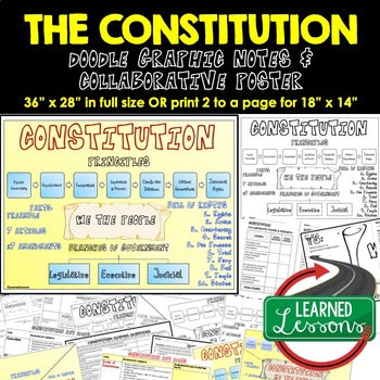 Constitution Collaborative Poster, Doodle Graphic Notes, Print & GOOGLE - preview 1