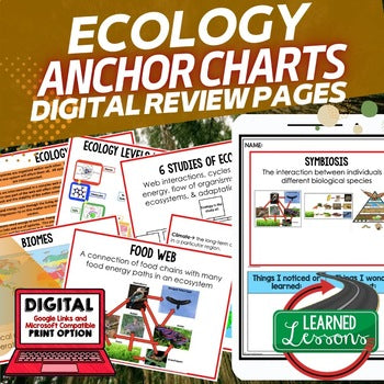 Ecology Posters | Ecosystems Anchor Charts | Middle School Science - preview 1