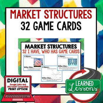 Market Structures GAME CARDS, Economics Activity - preview 1