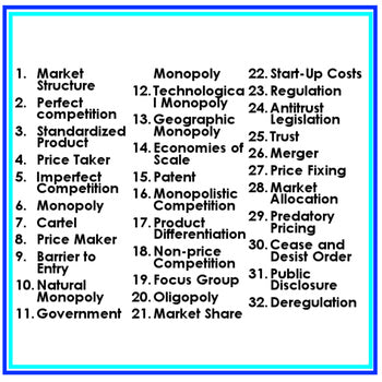 Market Structures Word Wall Economics Word Wall - preview 2