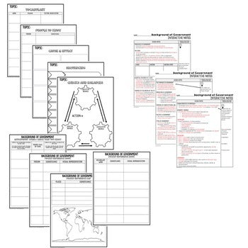 Government Guided Notes & PowerPoint | Civics Google Slides | Print & Digital - preview 3