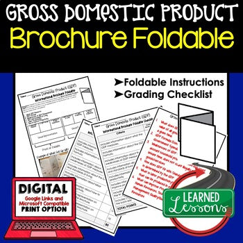 Gross Domestic Product GDP Activity Foldable, Economics Curriculum - preview 1