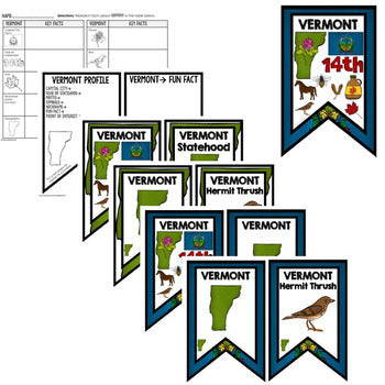 Vermont History Word Wall, State Profile, Vermont Activities Vermont Posters - preview 2