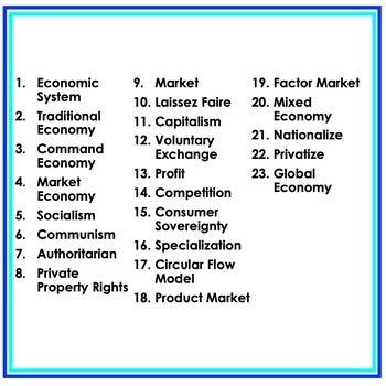 Economic Systems GAME CARDS Test Prep, Print & Digital Learning - preview 3