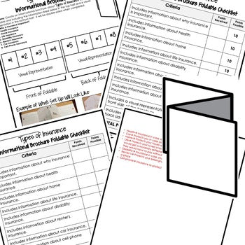 Types of Insurance Foldable Activity | Personal Finance | Financial Literacy - preview 2