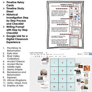 Aztec Timeline & Writing Activities Google Link World History - preview 2