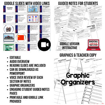 Economics Guided Notes & PowerPoint Bundle | Free Enterprise | Print & Digital - preview 2