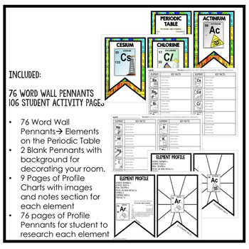 Periodic Table Word Wall and Activity Periodic Table Posters Science Word Wall - preview 2