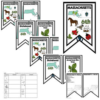 Massachusetts History Word Wall, State Profile, Massachusetts Activities Posters - preview 2