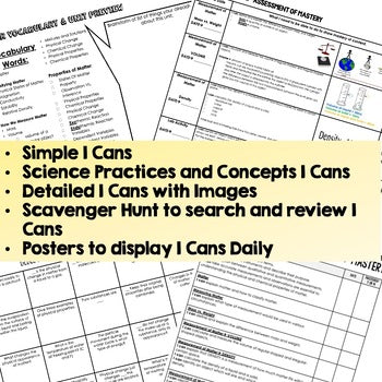 Matter I Can Posters, Physical Science Posters - preview 2