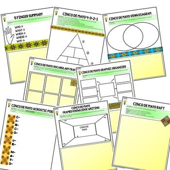 Cinco de Mayo Activities, Choice Board, Interactive Notebook Google - preview 2