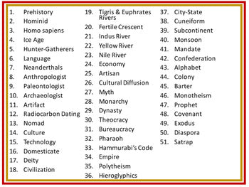 Beginning of Civilization Pennant Word Wall BUNDLE World History Word Wall - preview 2