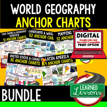 World Geography Anchor Charts Bundle | Geography Posters | Print & Digital - preview 1