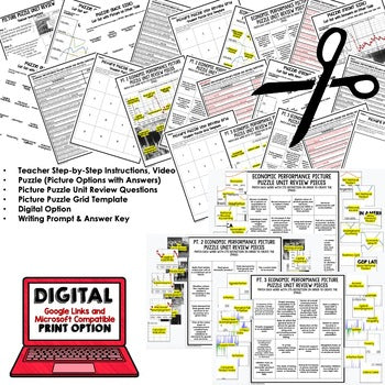 Economic Performance Activity Picture Puzzle, Economics Curriculum - preview 2
