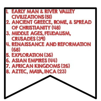World History Word Wall Bundle | Ancient Civilizations Vocabulary | 300+ Terms - preview 3