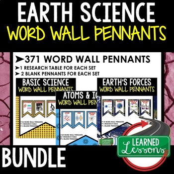 Atoms Word Wall Pennants (Earth Science Word Wall) - preview 2