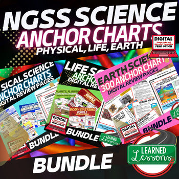 NGSS Science Anchor Charts Bundle | Life, Earth & Physical Science Posters - preview 1
