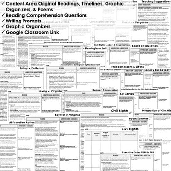 The Civil Rights Movement DBQ Close Reading Textbook Replacement Google Print - preview 2