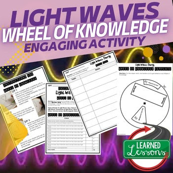 Light Waves Activity, Wheel of Knowledge Interactive Notebook - preview 1