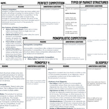 Market Structures DBQ Reading Comprehension Passages & Questions - preview 2