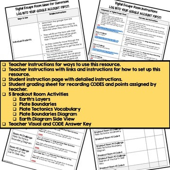 Plate Tectonics Digital Escape Room Plate Tectonics Activity Earth Science - preview 3