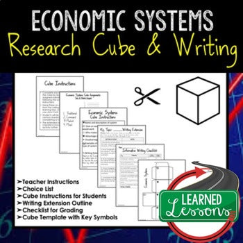Economic Systems Activity Research Cube with Writing Extension Activity Pack - preview 1