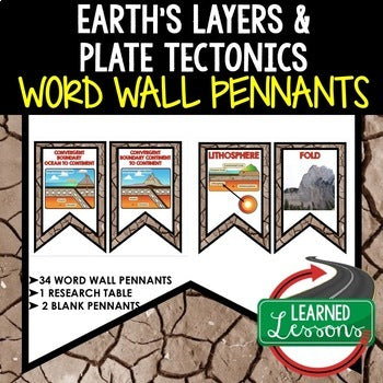 Plate Tectonics Word Wall  Earth Science Word Wall Earth's Layers Word Wall - preview 1