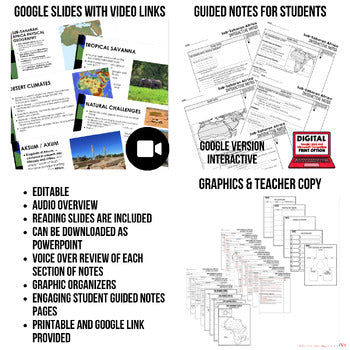 Sub-Saharan Africa Notes & PowerPoints World Geography Guided Notes - preview 2