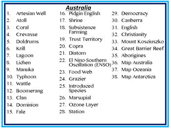 Australia, Oceania, Antarctica Word Wall  World Geography Word Wall - preview 2