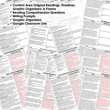 French Revolution DBQ Reading Activity Google World History DBQ Reading - preview 2
