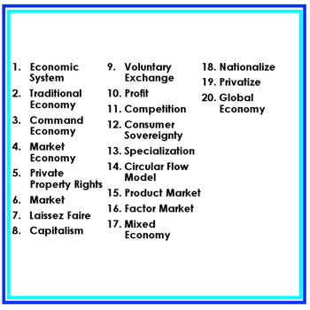 Economic Systems Word Wall Economics Word Wall - preview 2