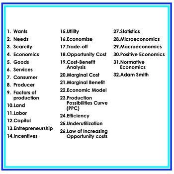 Think Like An Economist GAME CARDS (Economics  Test Prep), Economics Activity - preview 3