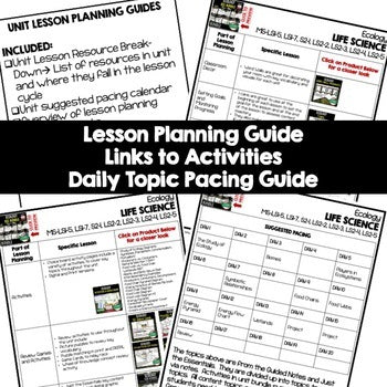 Ecology Lesson Plan Guide | NGSS Life Science Curriculum - preview 2